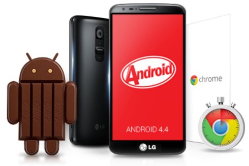 ОС Android на LG G2
