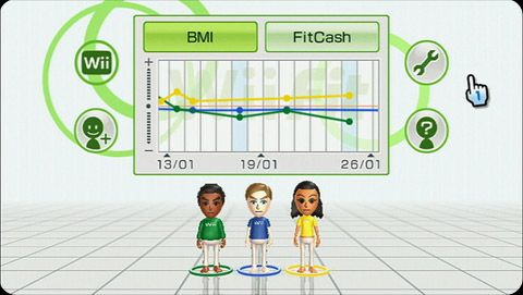 Wii Fit